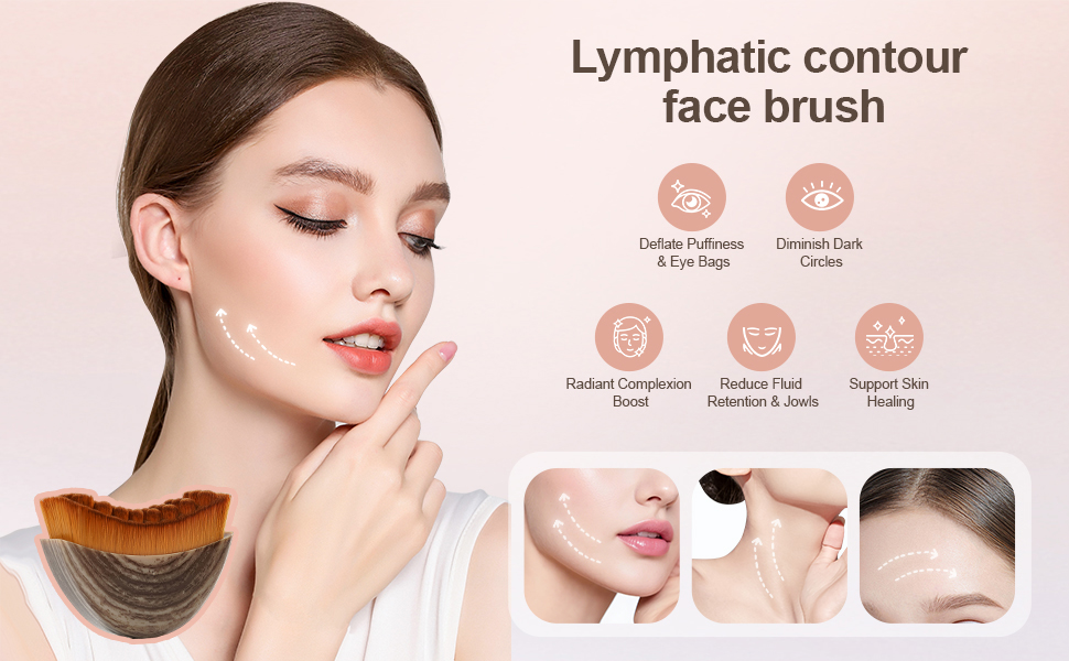 Lymphatic Contour Face Brush Review