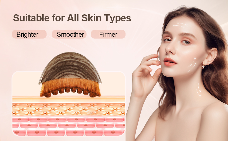 Lymphatic Contour Face Brush Review