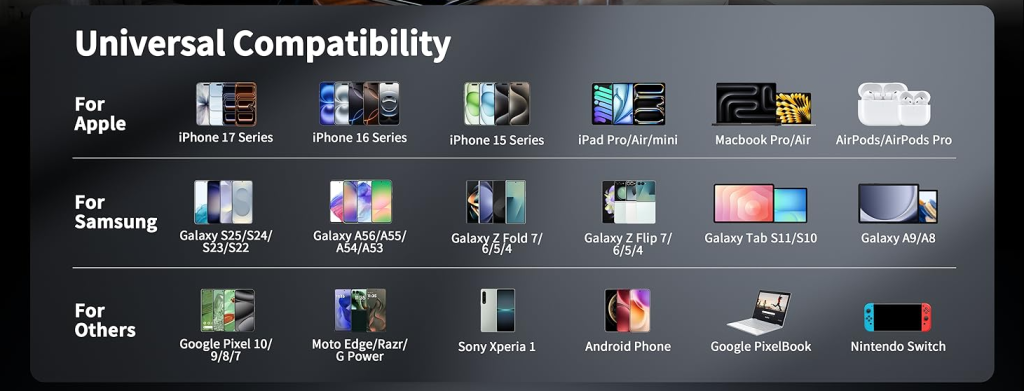 best charger for iPhone 17