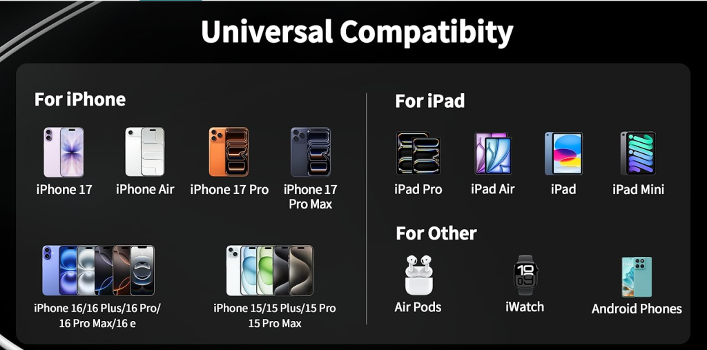 iphone 17 usb c charger